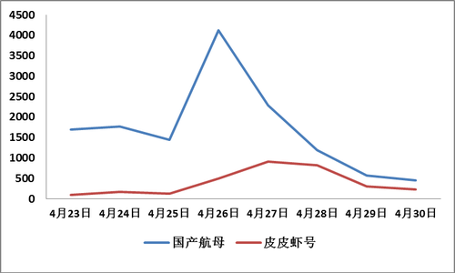 图片7 图片7