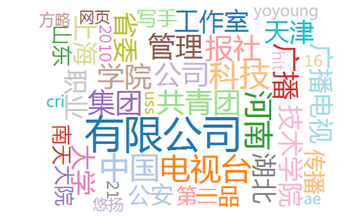 图片12 图片12