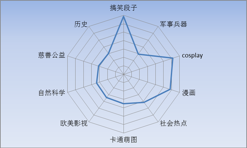 图片13 图片13