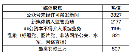屏幕快照 2017-05-09 下午9.39.40 屏幕快照 2017-05-09 下午9.39.40