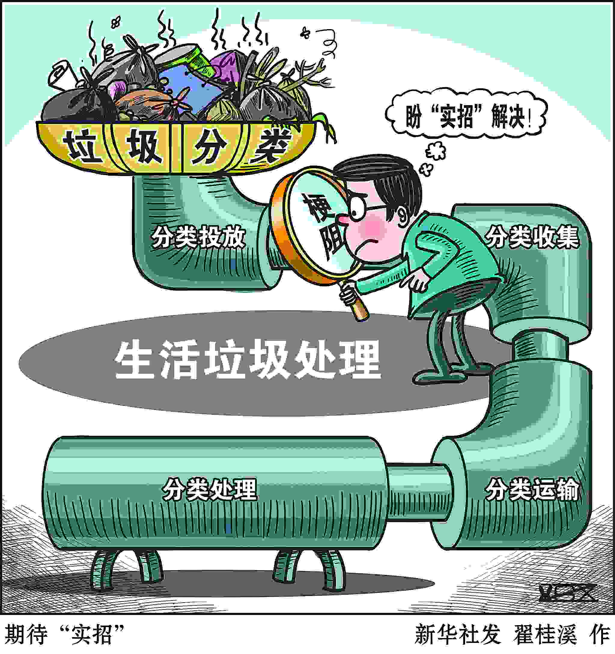 垃圾分类17年推进缓慢,如何提速?